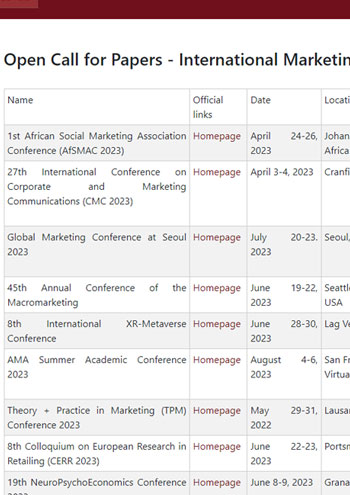 Open Call for Papers - International Marketing Conferences in 2023