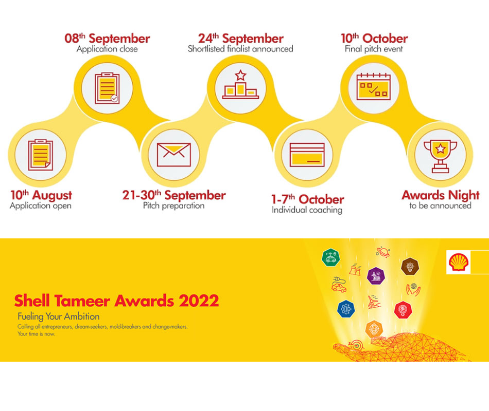 Shell Tameer Awards 2022 | Competition for Young Pakistani Entrepreneurs 